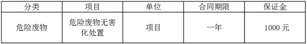 昆明zoty中欧.jpg