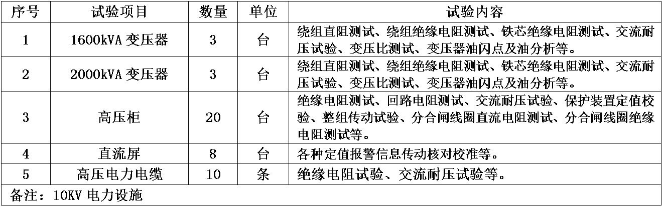 南宁zoty中欧.jpg