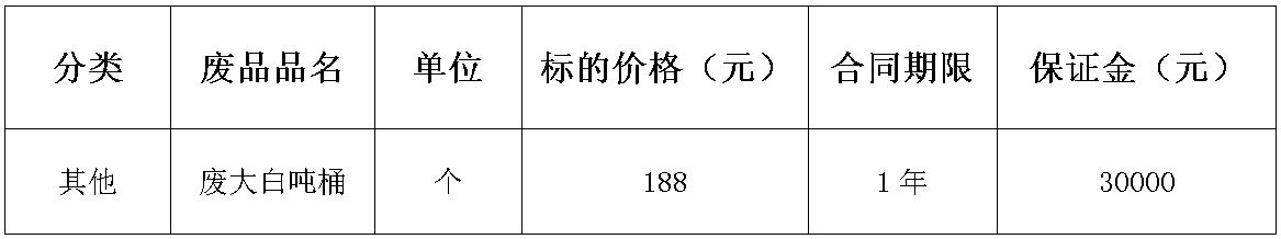 西华zoty中欧废旧物资.jpg