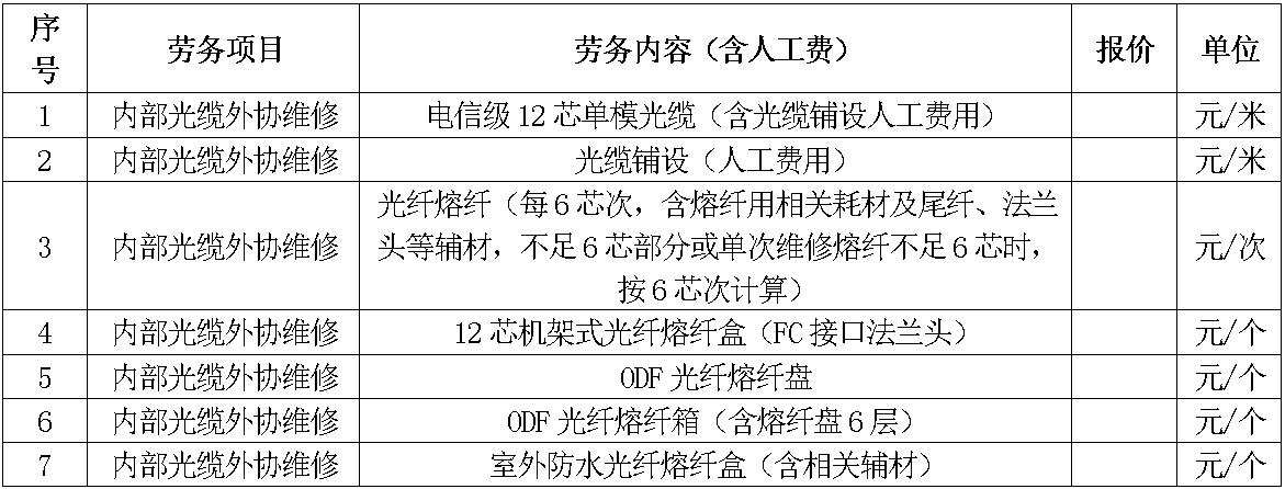 光纤.jpg