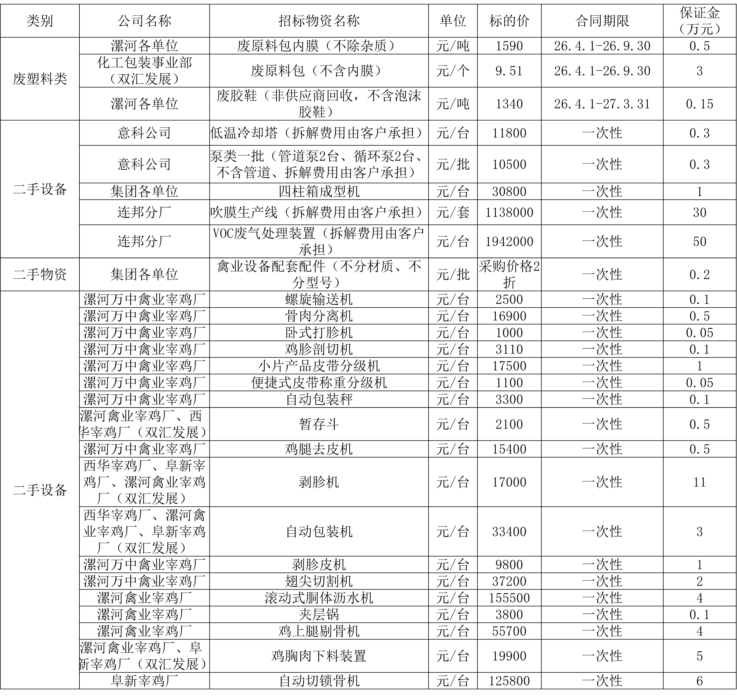 再生资源.jpg