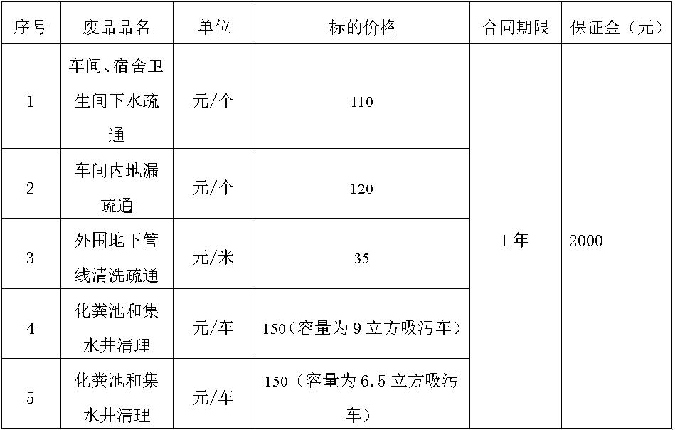 沈阳zoty中欧.jpg