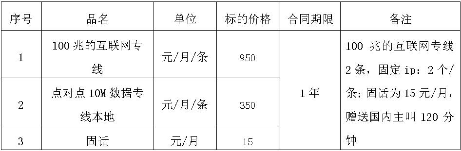 沈阳zoty中欧招标.jpg