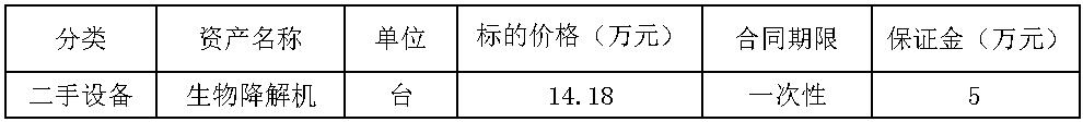 济源zoty中欧废旧物资.jpg