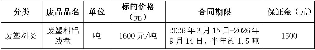 哈尔滨zoty中欧.jpg