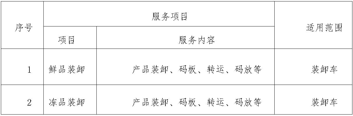 阜新宰鸡厂劳务.jpg
