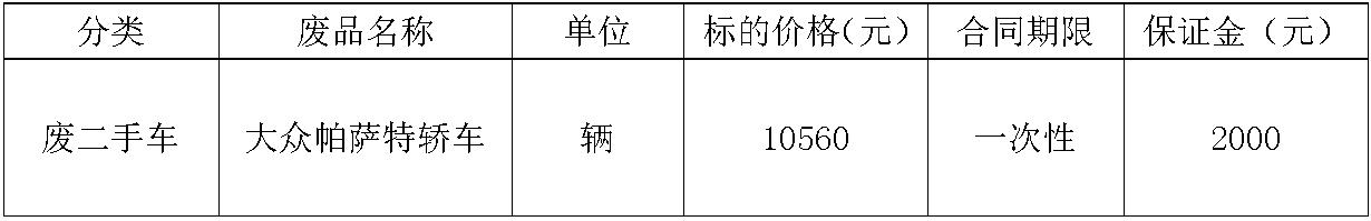 芜湖zoty中欧二手车.jpg