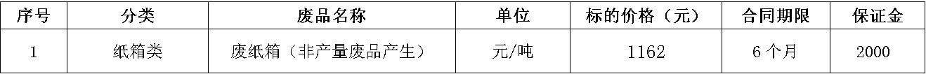 纸箱类冷易通.jpg