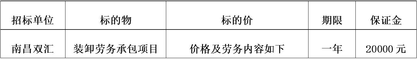 南昌zoty中欧装卸劳务承包.jpg