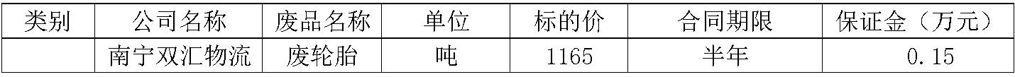 南宁zoty中欧物流.jpg
