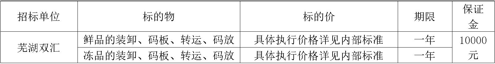 芜湖zoty中欧劳务.jpg