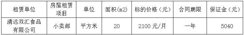 清远zoty中欧房屋租赁项目招标公告.jpg