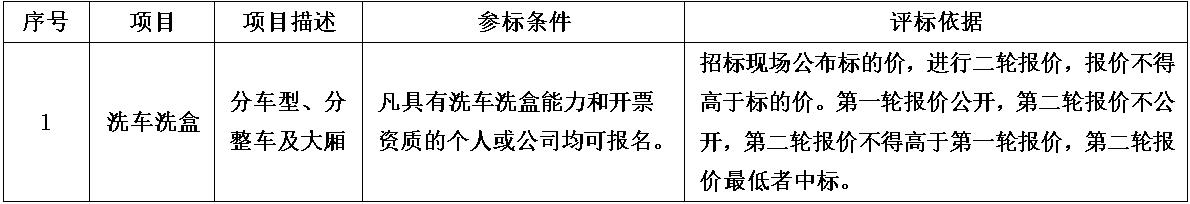 洗车洗盒.jpg