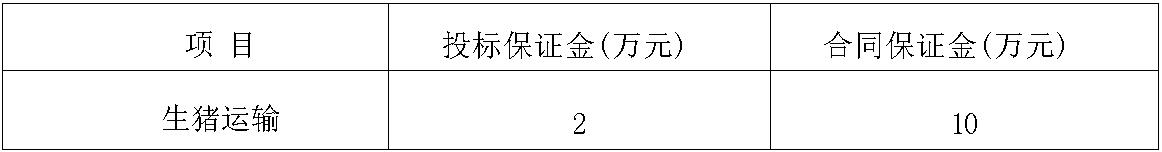 南宁zoty中欧生猪运输保证金.jpg