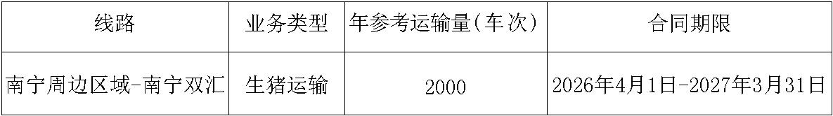 南宁zoty中欧生猪运输.jpg